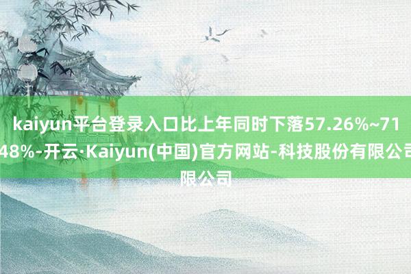 kaiyun平台登录入口比上年同时下落57.26%~71.48%-开云·Kaiyun(中国)官方网站-科技股份有限公司