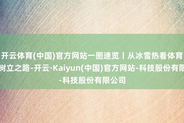开云体育(中国)官方网站一图速览丨从冰雪热看体育强国树立之路-开云·Kaiyun(中国)官方网站-科技股份有限公司