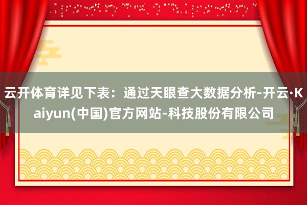 云开体育详见下表：通过天眼查大数据分析-开云·Kaiyun(中国)官方网站-科技股份有限公司